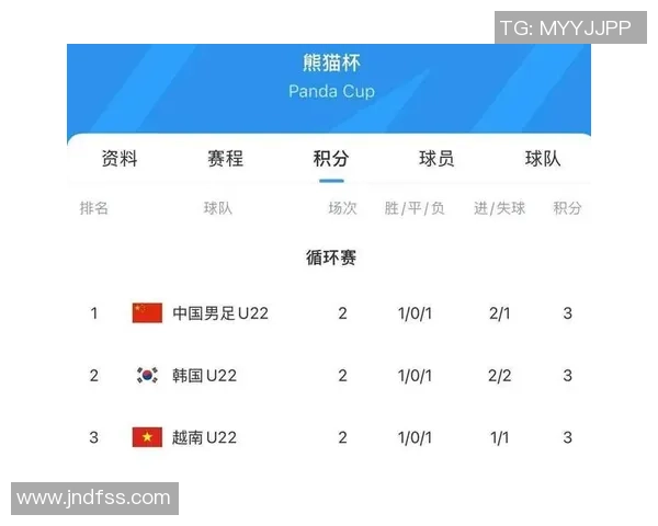 小吧送票活动开启成都熊猫杯U22国足首战越南送你两张门票